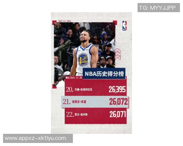 帕金斯批评勇士全队辜负库里巅峰表现科尔追梦吉米皆在其中